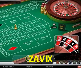 ZAVIX gaming platform